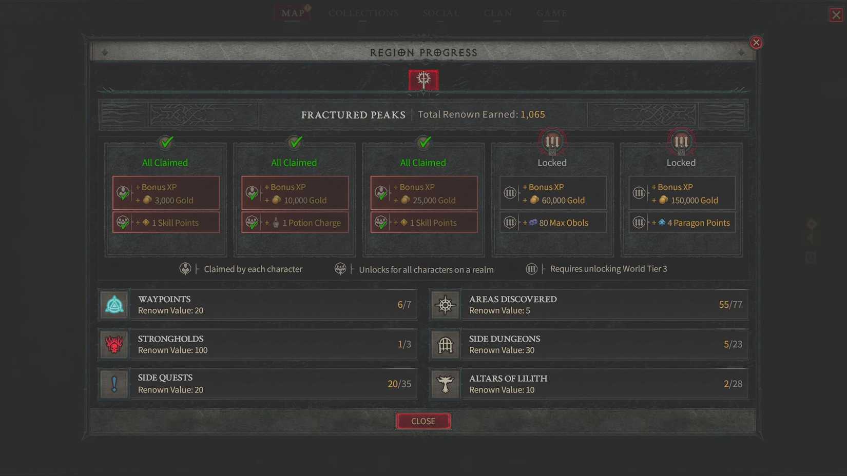 renown rewards screen