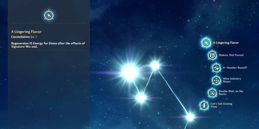 diona c1 constellation in genshin impact