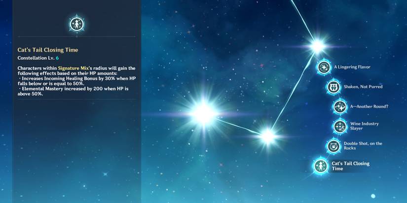 diona c6 constellation in genshin impact