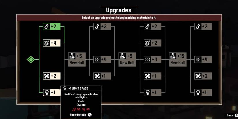 Dredge Tips Upgrades