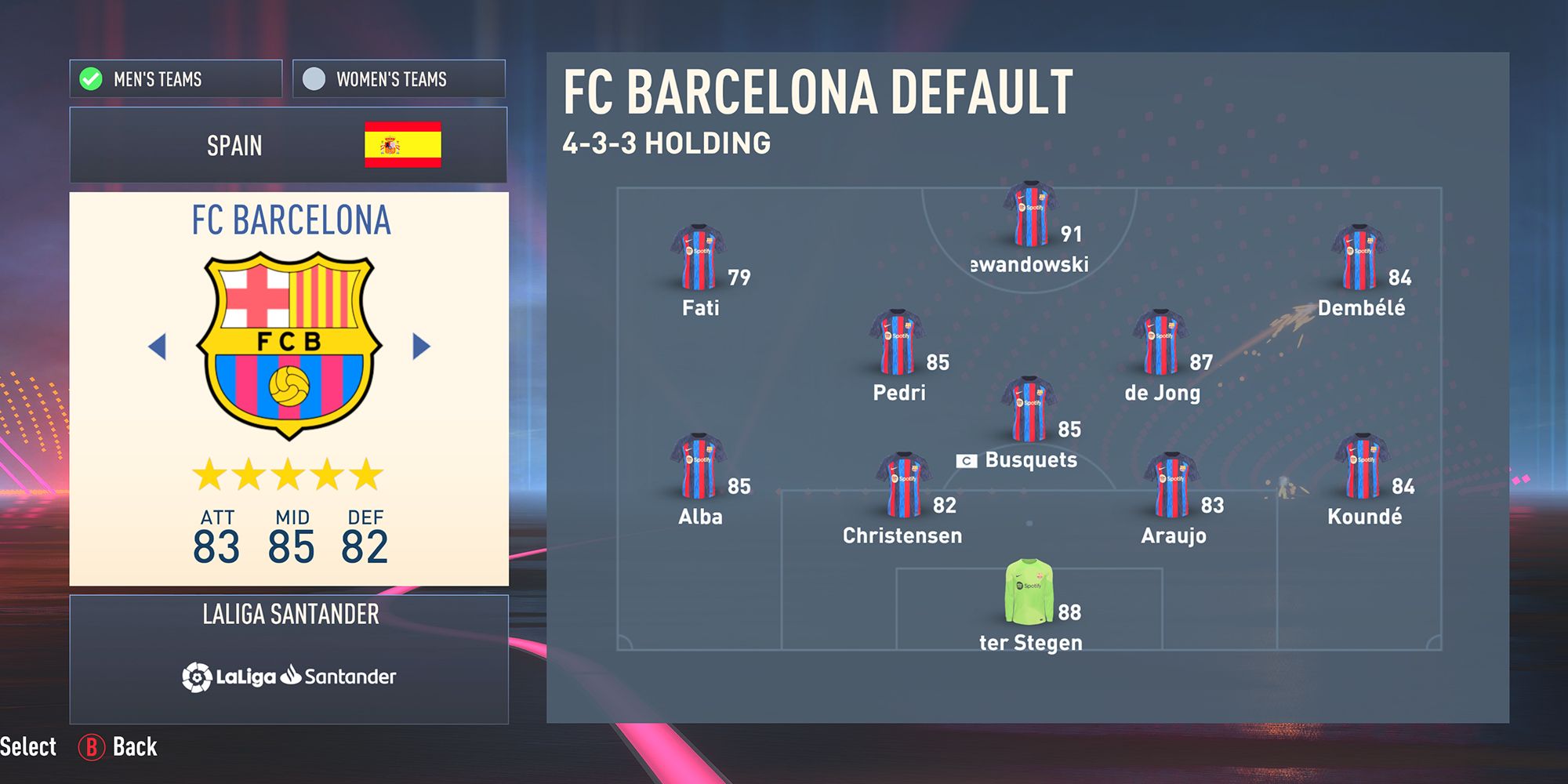 Best Club Teams In FIFA 23