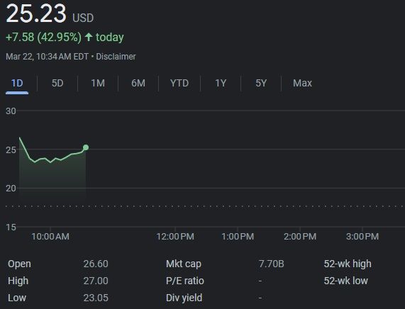 gamestop stock price-1