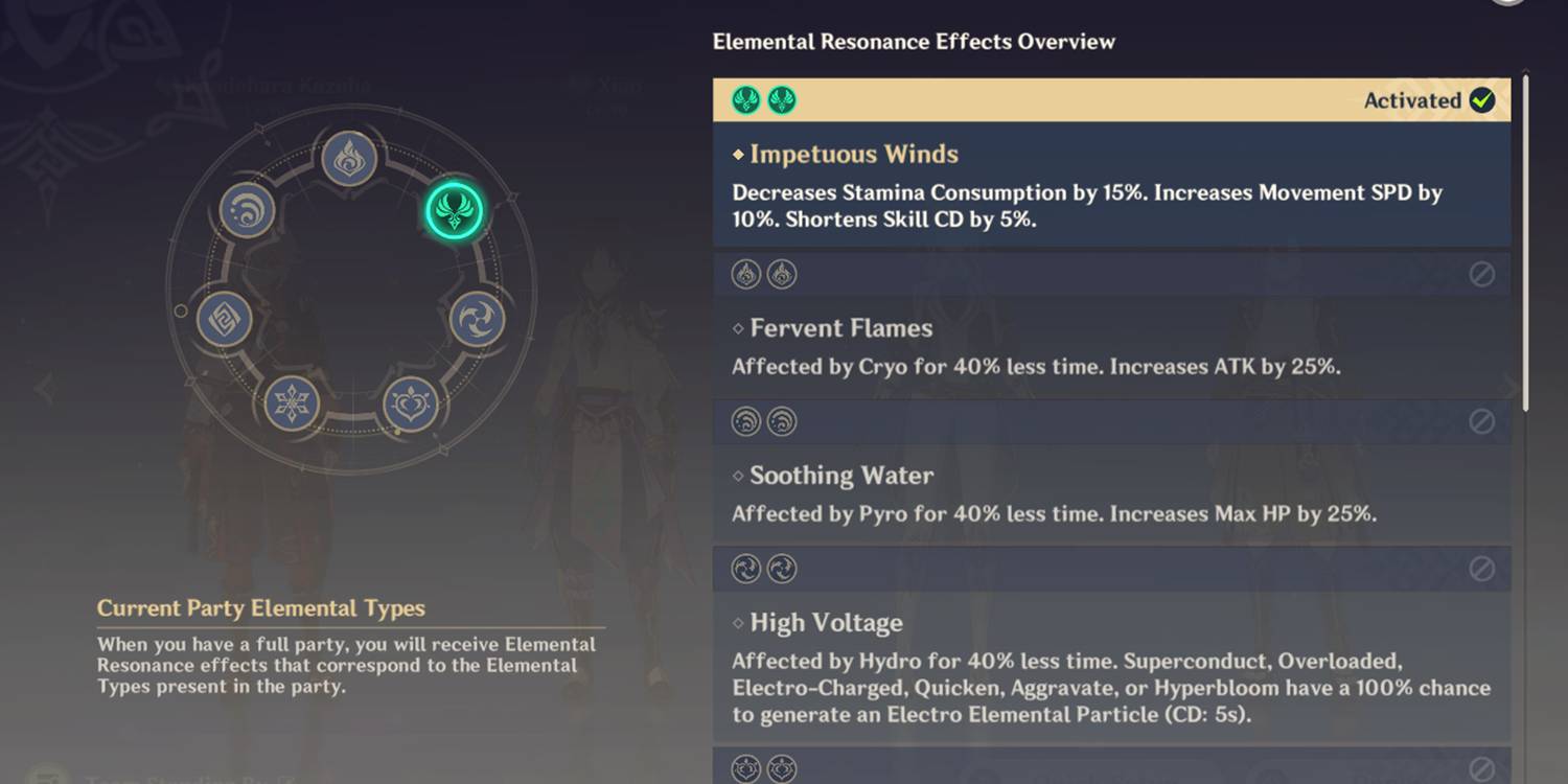 All Elemental Resonance In Genshin Impact, Ranked 3 Anemo Resonance - Impetuous Winds