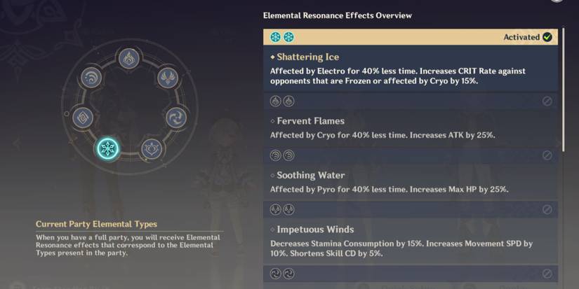genshin impact elemental resonance cryo resonance shattering ice explained
