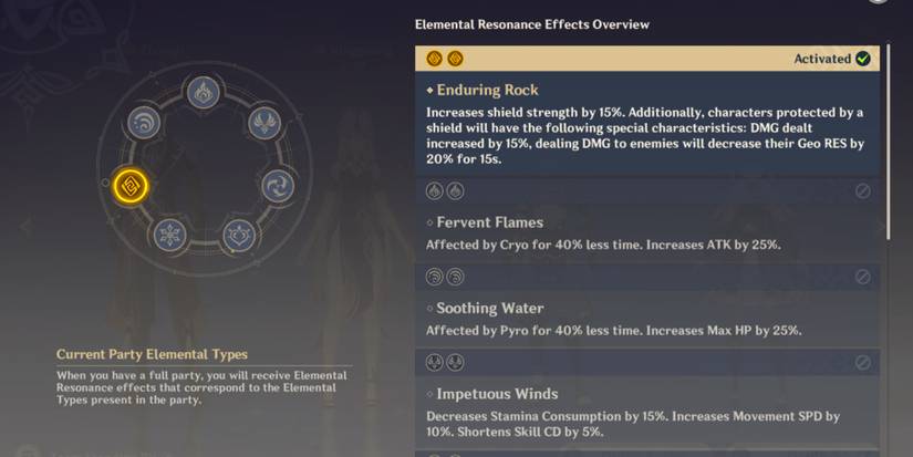 genshin impact elemental resonance geo resonance enduring rock explained