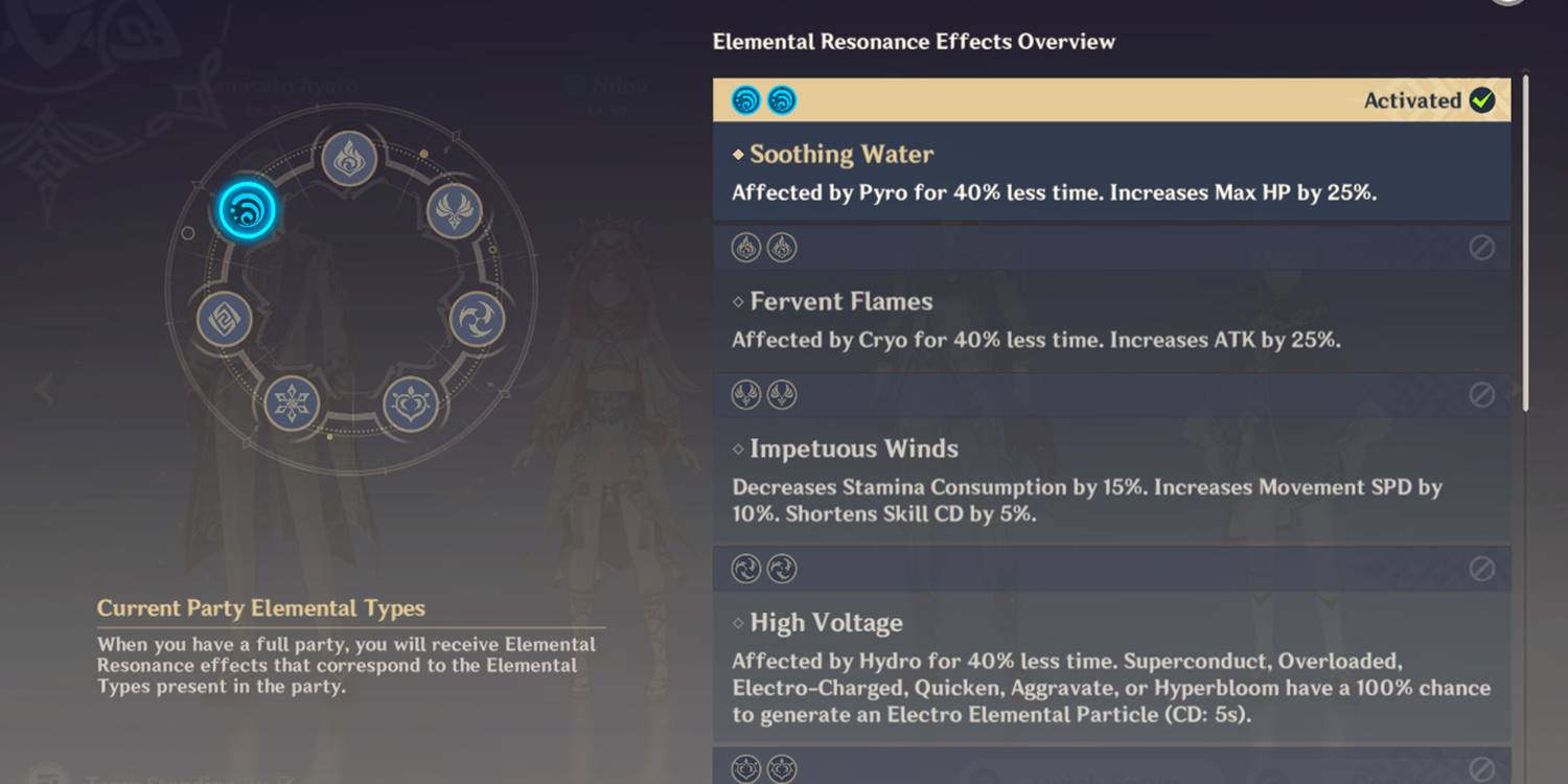 All Elemental Resonance In Genshin Impact, Ranked 5 Hydro Resonance - Soothing Water
