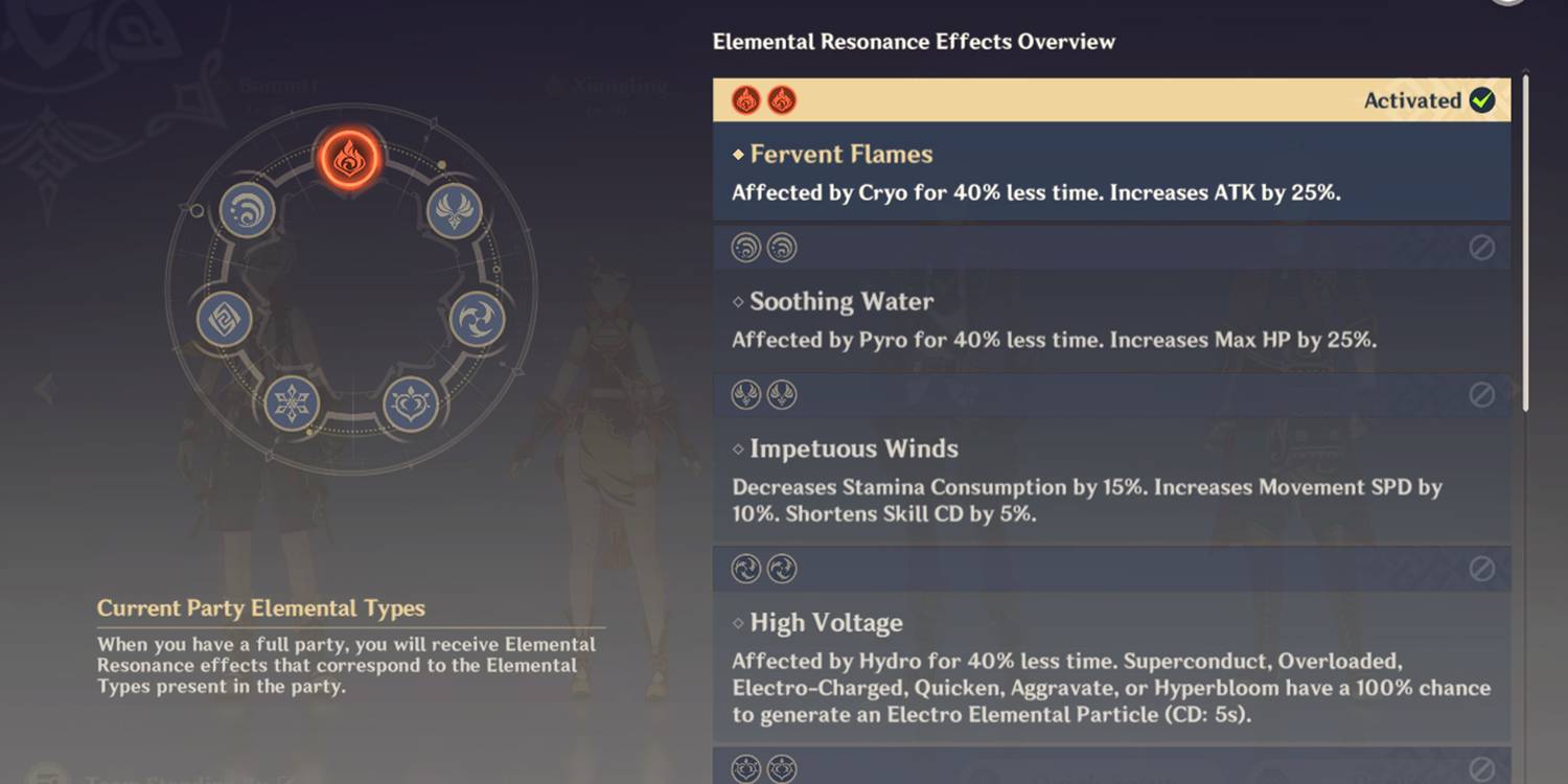 All Elemental Resonance In Genshin Impact, Ranked 7 Pyro Resonance - Fervent Flames