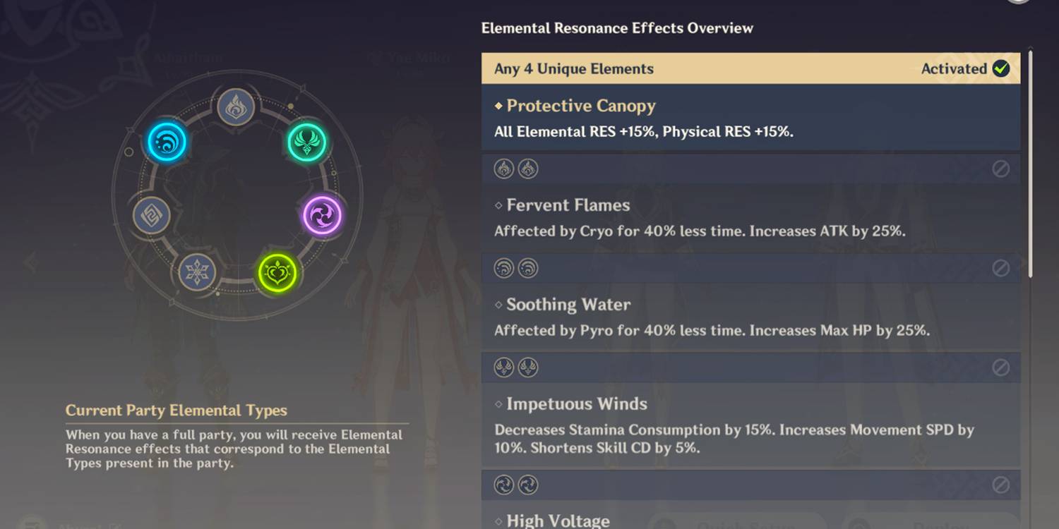 All Elemental Resonance In Genshin Impact, Ranked 1 Unique Resonance - Protective Canopy