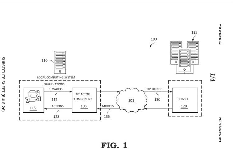 google ai patent