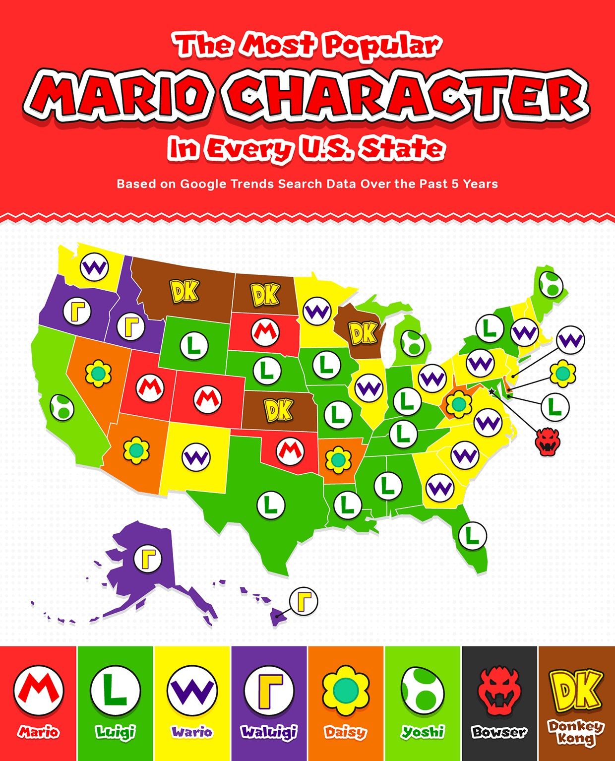 Chart Claims to Show Most Popular Super Mario Character in Each US State