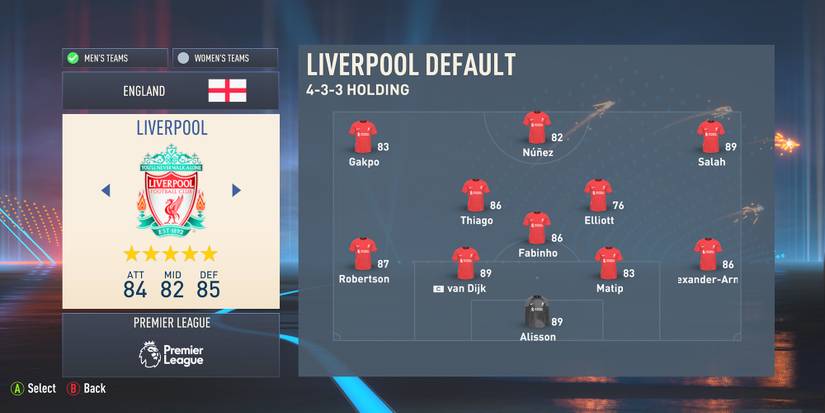 Liverpool In FIFA 23
