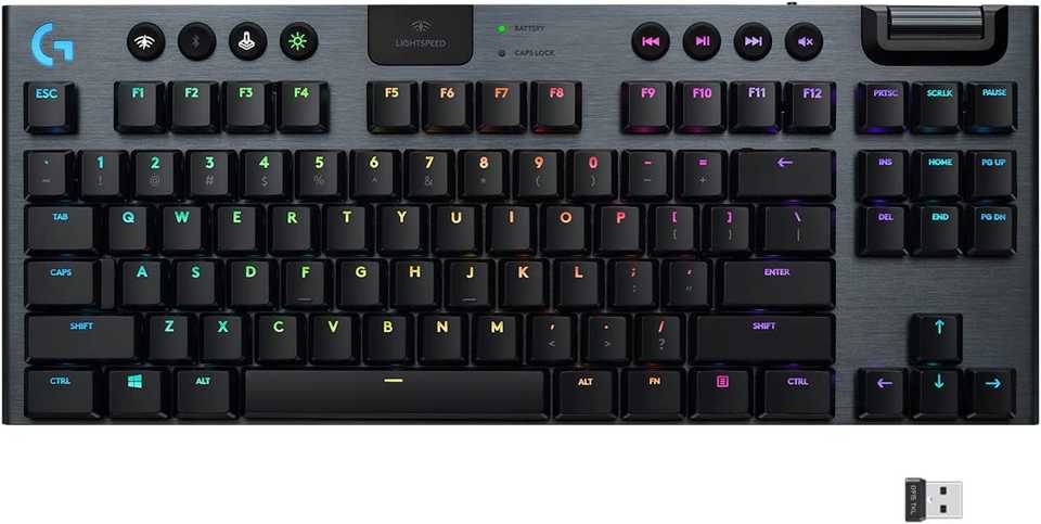The Best Logitech Keyboards for Gaming in 2024