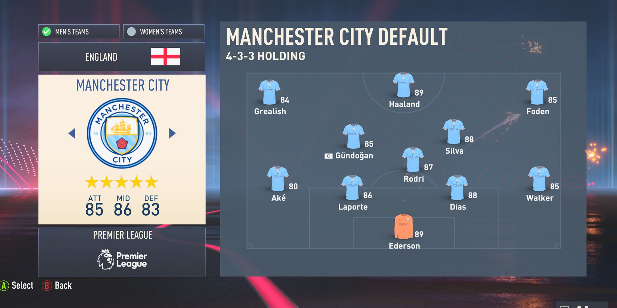 Manchester City In FIFA 23