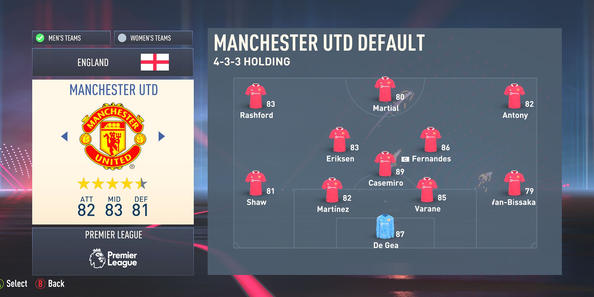 Manchester United In FIFA 23