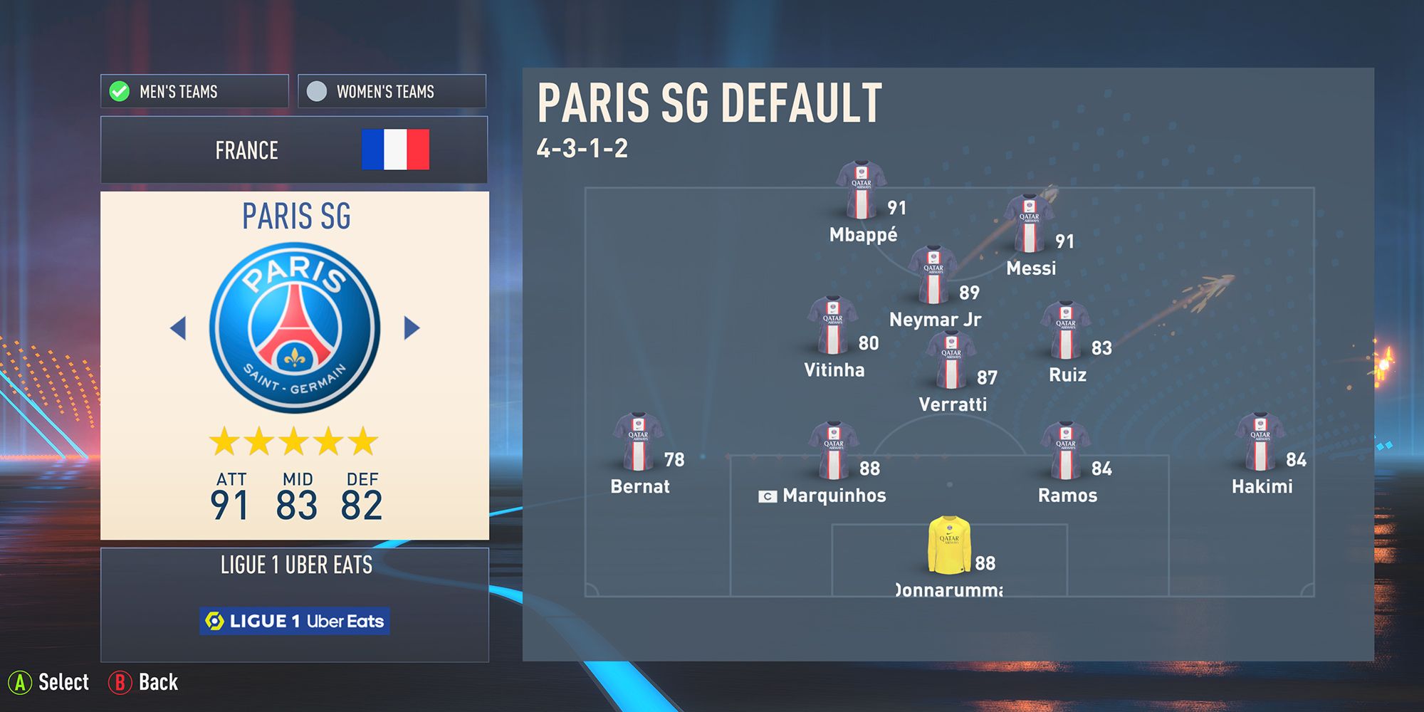 PSG In FIFA 23