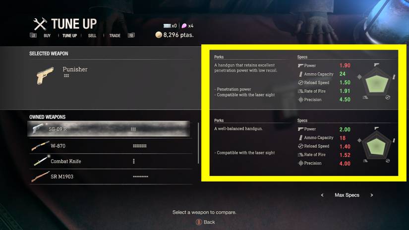 image comparing punisher's stats to sg-09 r in resident evil 4 remake.
