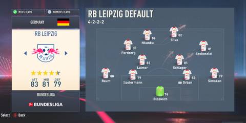 RB Leipzig In FIFA 23