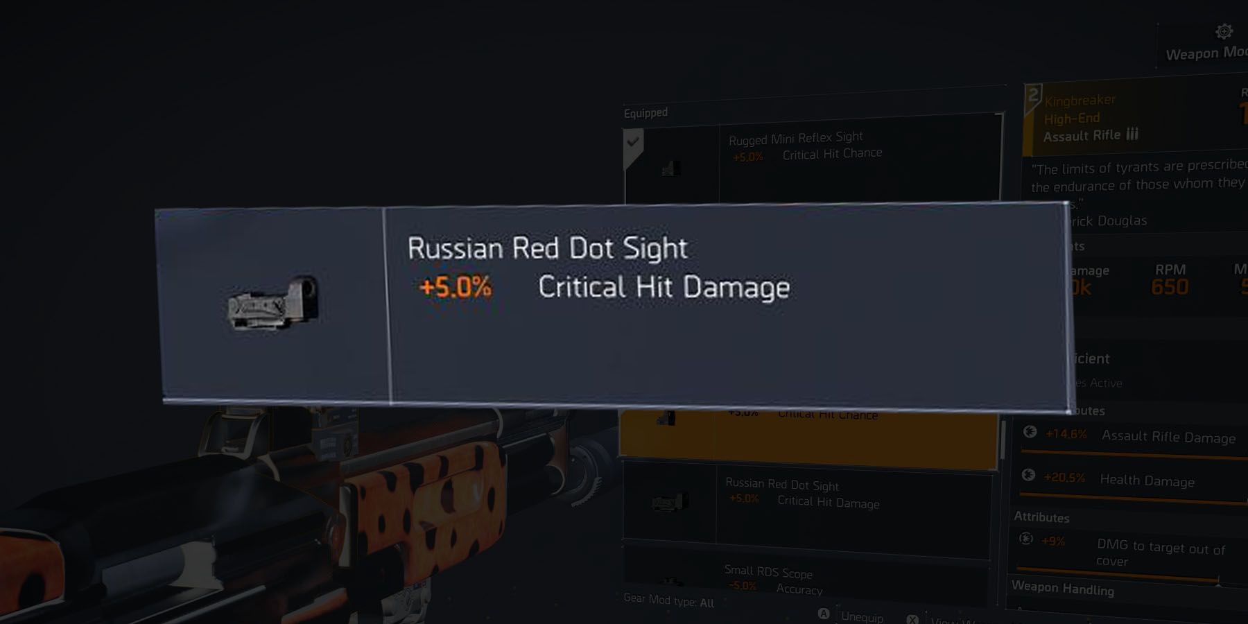 Russian Red Dot Sight