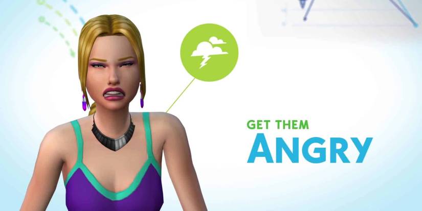 Sims Emotions