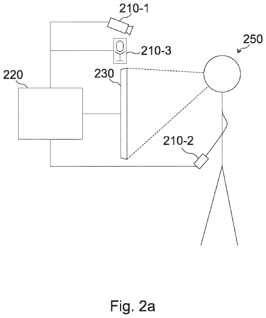 sony adaptive environment patent