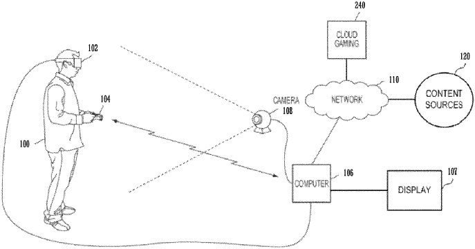 sony-patent-diagram