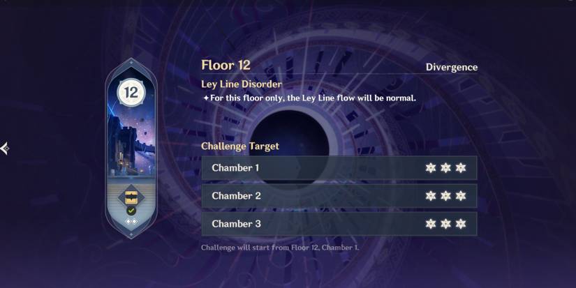 spiral abyss floor 12 in genshin impact