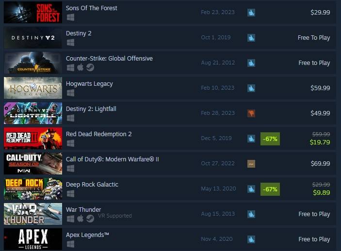 steam best selling games right now
