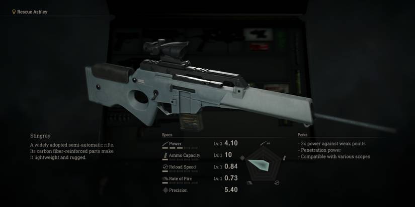 Stingray in the Resident Evil 4 remake