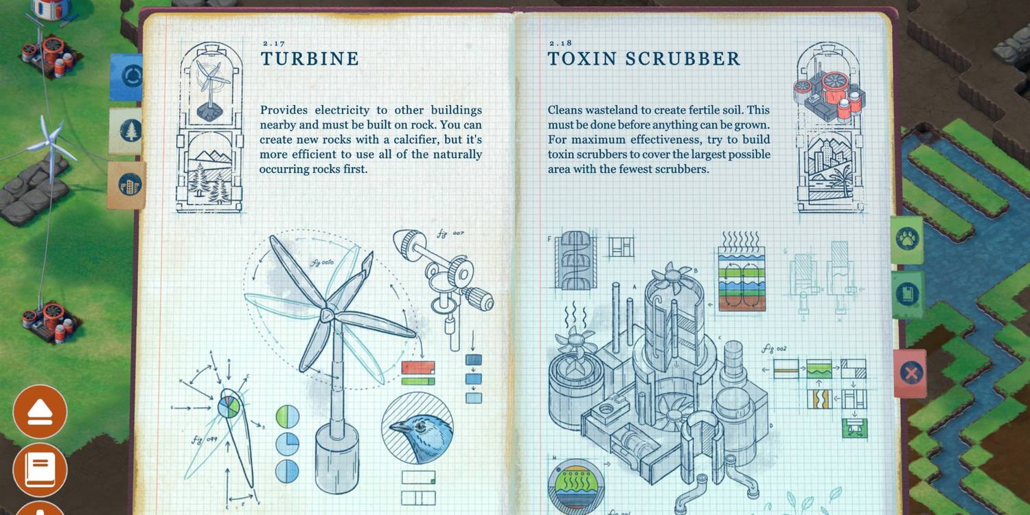 Ignoring Strategic Placement