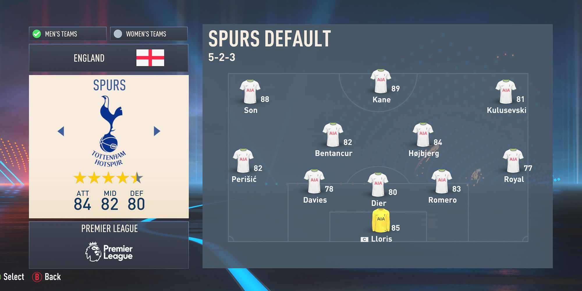 Tottenham Hotspur In FIFA 23