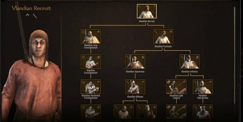 vlandian recruit in mount and blade 2 bannerlord