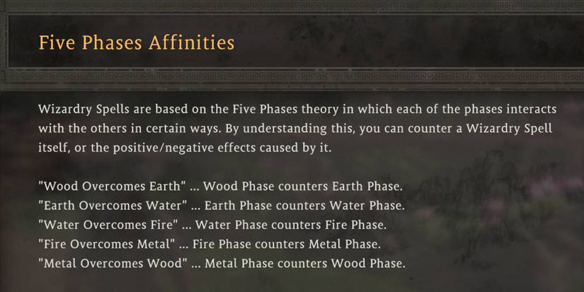 Wo-Long-Five-Phases-Affinities