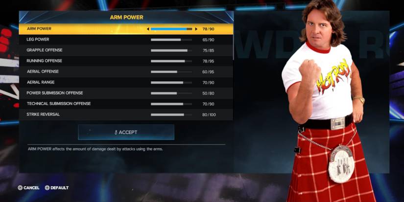 WWE 2k23 Roddy Piper's Attributes