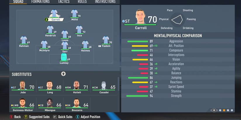 Andy Carroll In FIFA 23