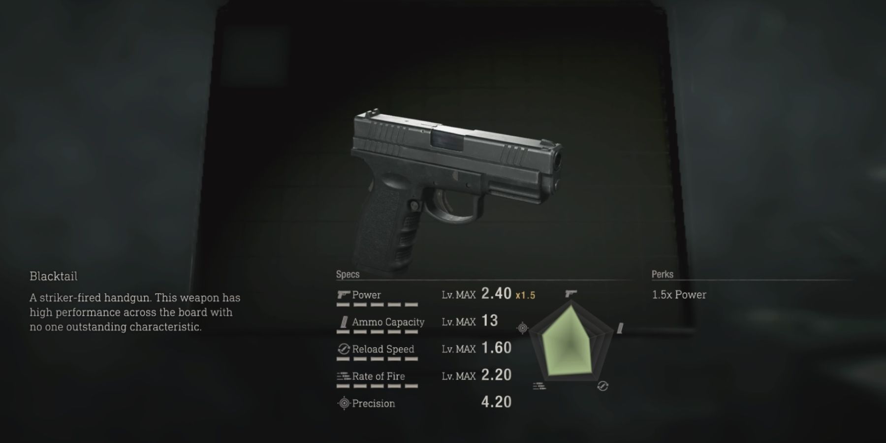 Should you use the Punisher or the SG-09 R pistol in Resident Evil