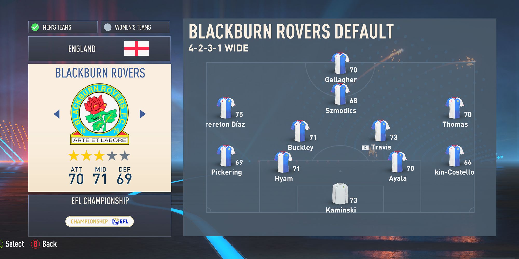Blackburn Rovers di FIFA 23