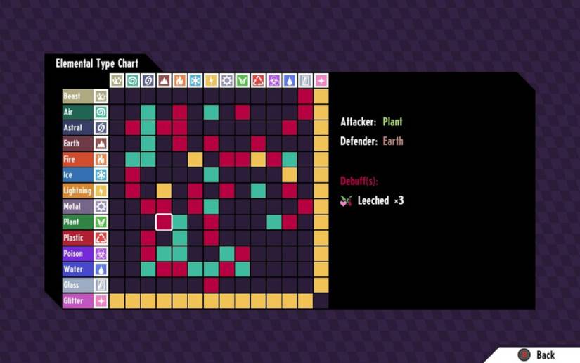 cassette beasts heal