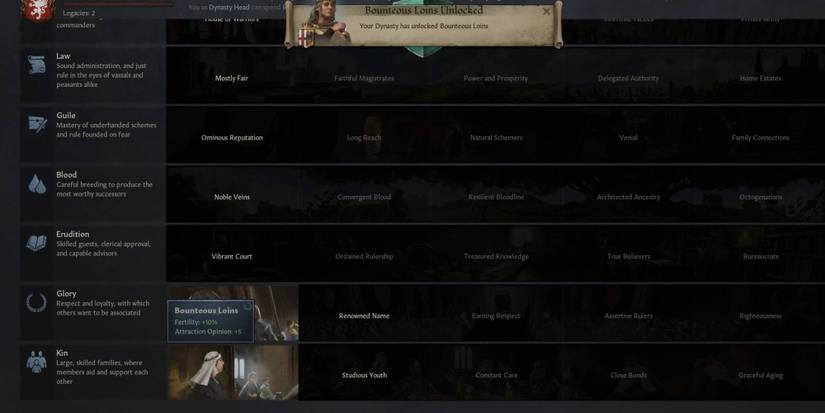 Dynasty legacies, like Bounteous Loins, help with fertility stats in the game.