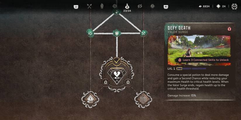 Defy Death skill tree