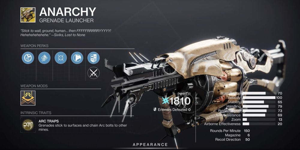 anarchy in destiny 2