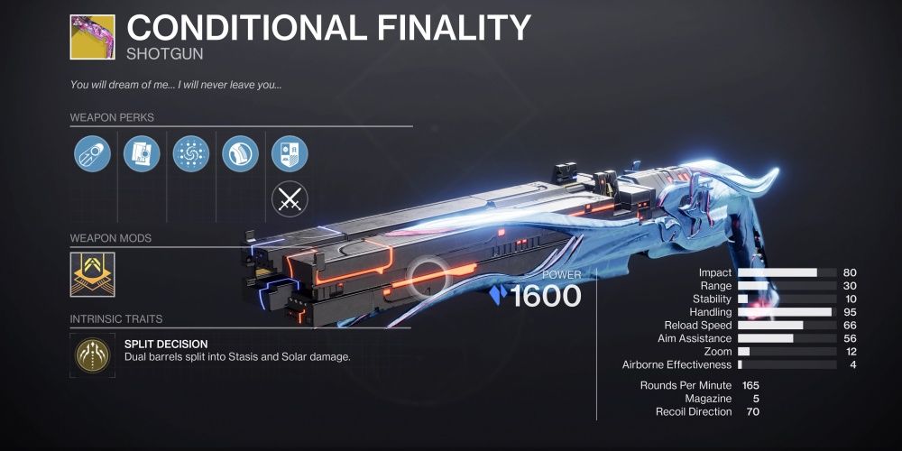 Conditional finality in Destiny 2