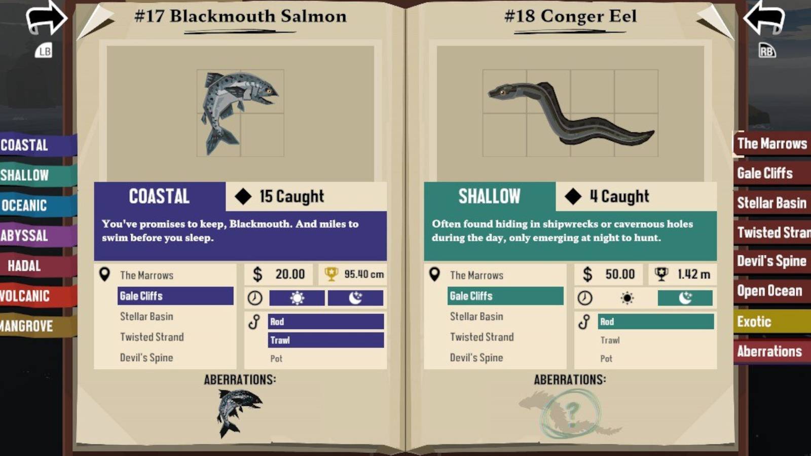 dredge conger eel location