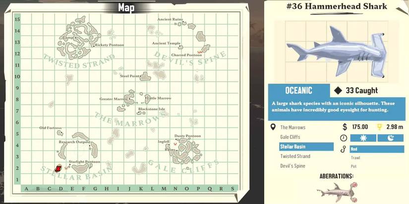 Dredge Hammerhead Shark