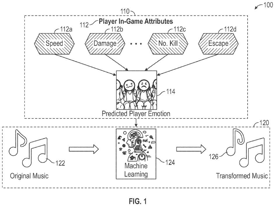 electronic-arts-patent