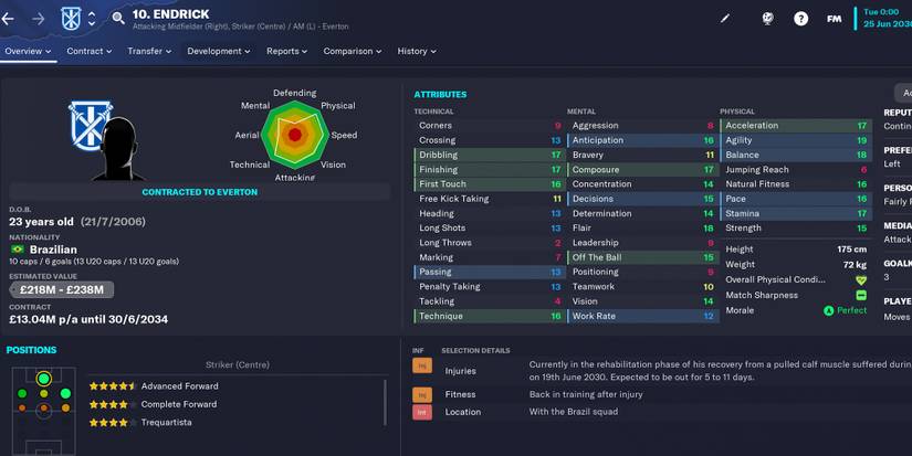 Endrick In Football Manager 23