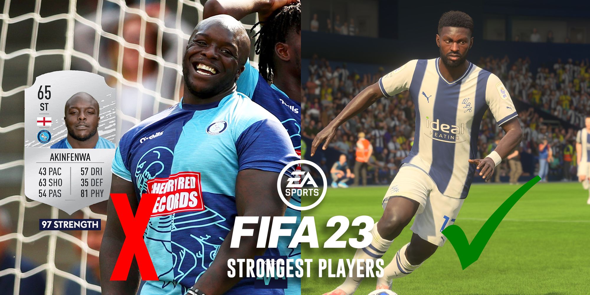 FIFA 23 Strongest Players