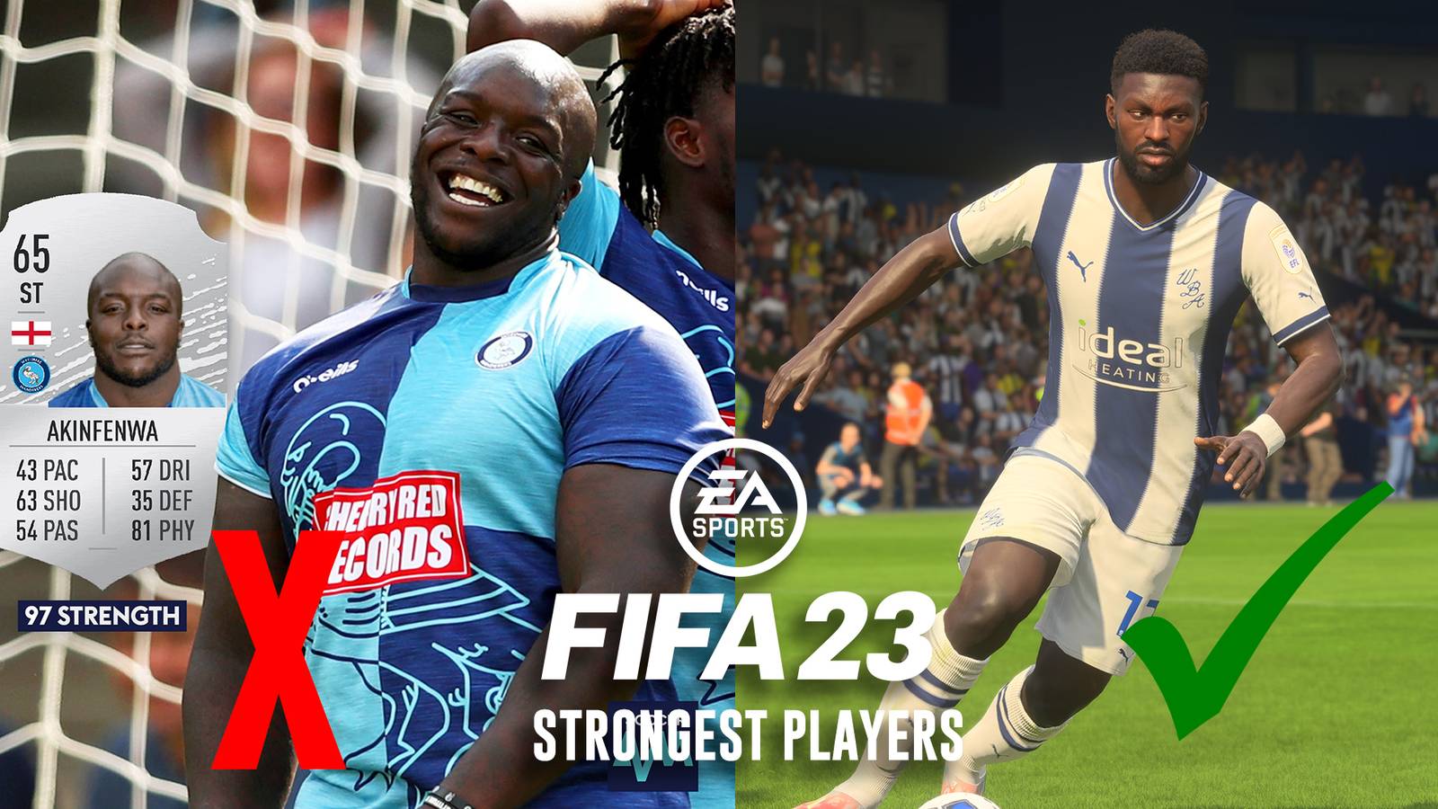 FIFA 23 Strongest Players