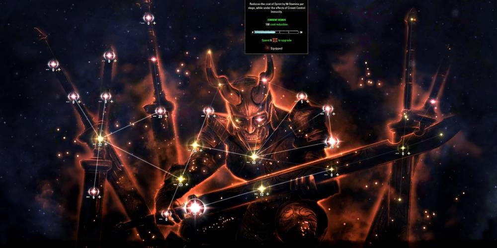 The warrior, who is the guardian of the fitness group