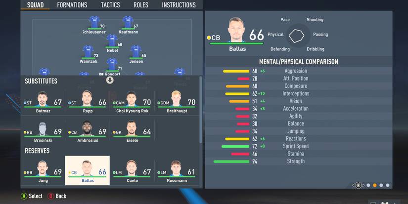 Florian Ballas In FIFA 23