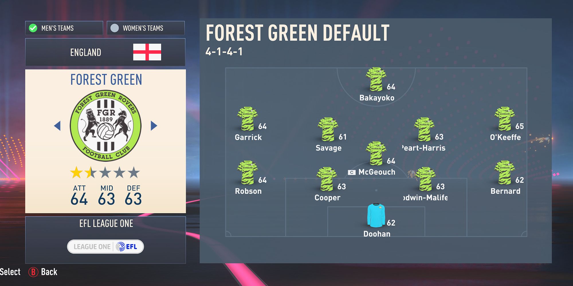 Forest Green Rovers di FIFA 23